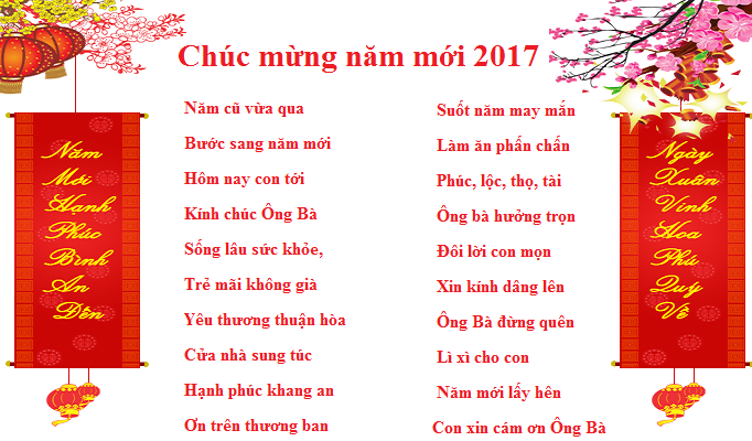 Những bài thơ chúc Tết hay nhất cho các bé