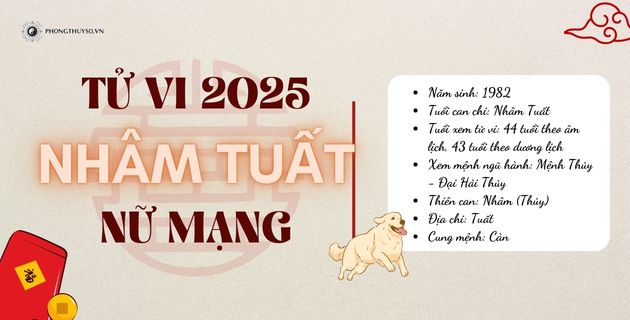 tử vi tuổi nhâm tuất năm 2025 nữ mạng