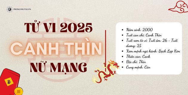 tử vi tuổi canh thìn nữ mạng năm 2025