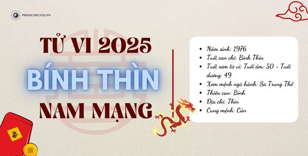 tử vi tuổi bính thìn nam mạng năm 2025