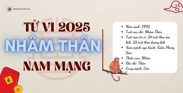 Xem bói Tử Vi Tuổi Nhâm Thân Năm 2025 Nam Mạng #Chi Tiết Nhất