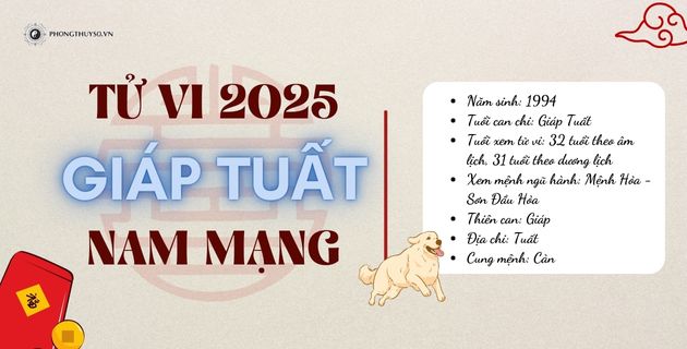 tử vi tuổi giáp tuất năm 2025 nữ mạng